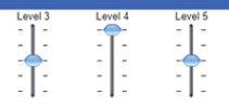 Three vertical sliders with five evenly spaced notches on each. Left to right, headings say Level 3, Level 4 and Level 5. Indicator is on the third notch up of level 3, the top notch of level 4 and the third notch up of level 5