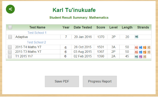 Student Result Summary page for student Karl Tu'inukuafe for subject Mathematics. below is a table with heading Test Name, Year, Date Tested, Score, Level, Length, Strands.