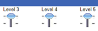 Three vertical sliders with two evenly spaced notches. Left to right, headings say Level 3, Level 4 and Level 5. Indicator is on the top notch of each slider.