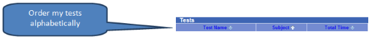 Image of screen with filter to show test results sorted alphabetically.