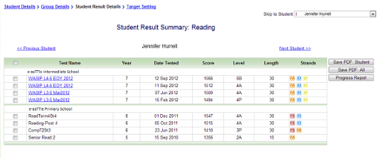 Screenshot of Student Result Summary: Reading.